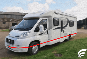 Measuring Guides | Caravan & Motorhome Covers | Protec Covers